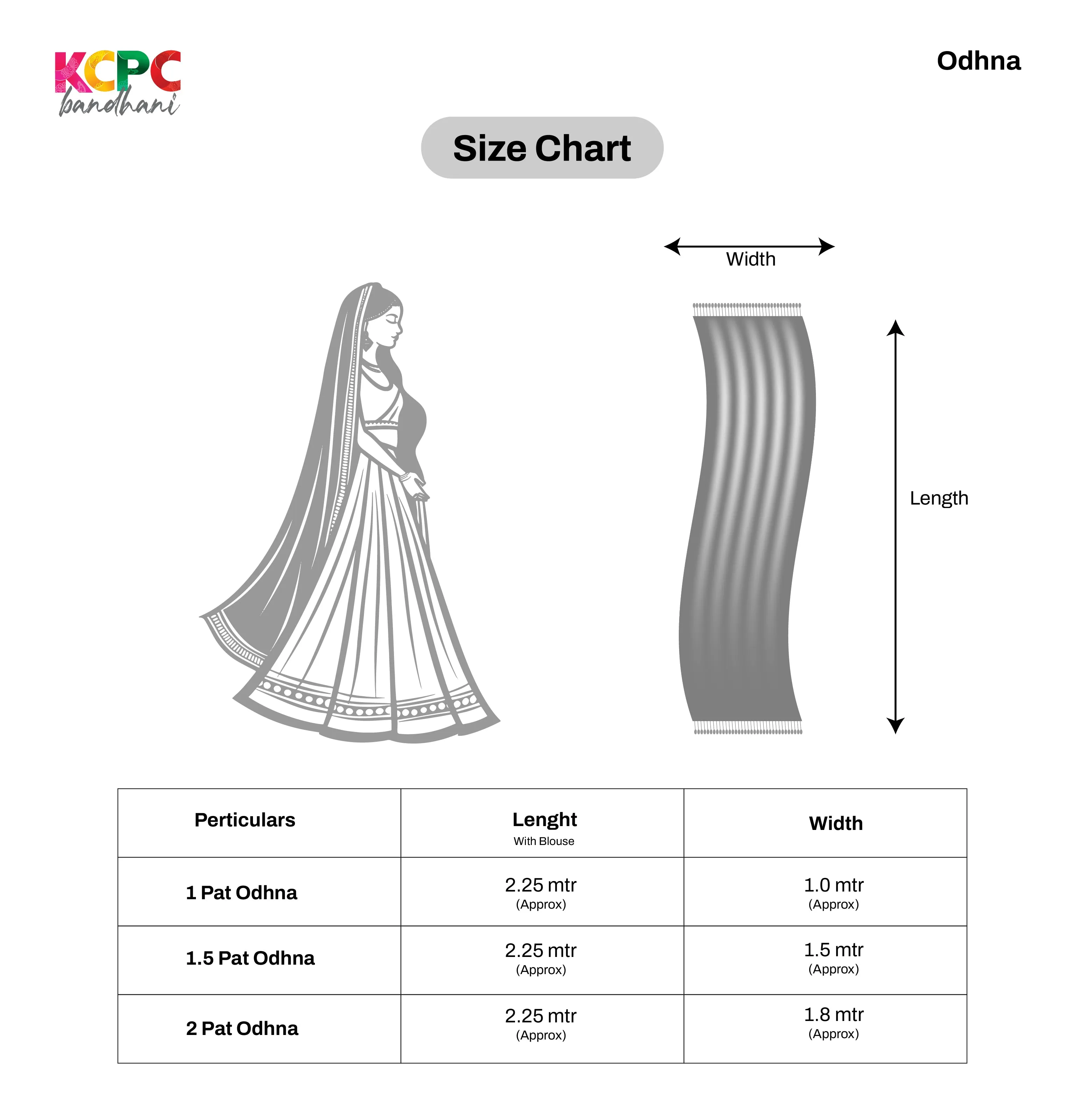 Banarasi Gharchola Heavy Belbuti Piliya Chunri Odhna,OR, KC Chunri